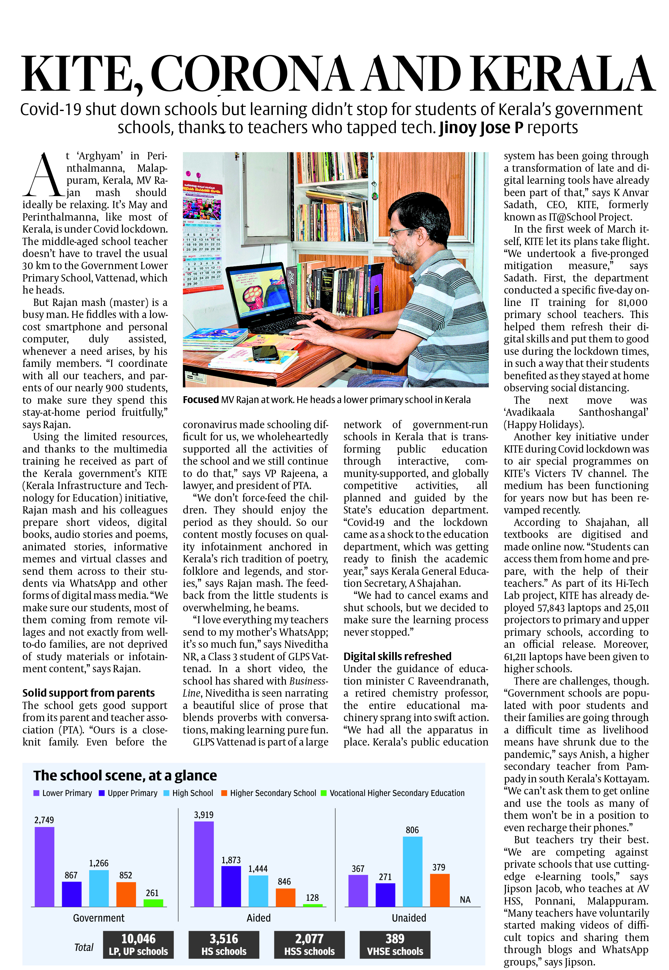 HI-Tech School 